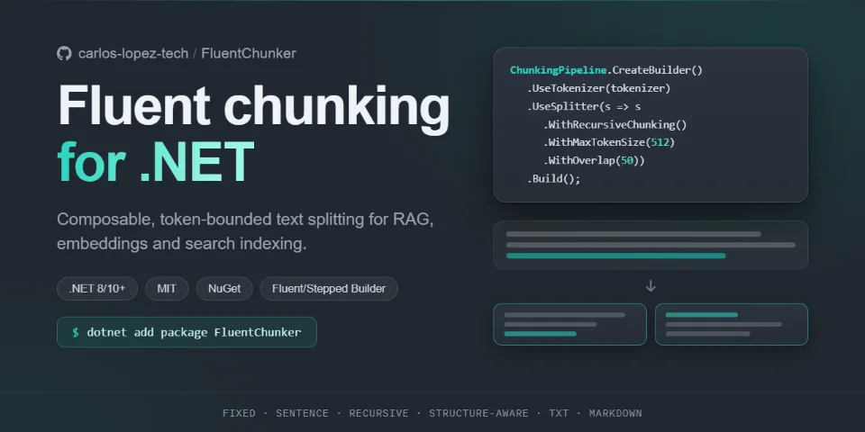 FluentChunker: fluent chunking for .NET — view the repository on GitHub (opens in a new tab)